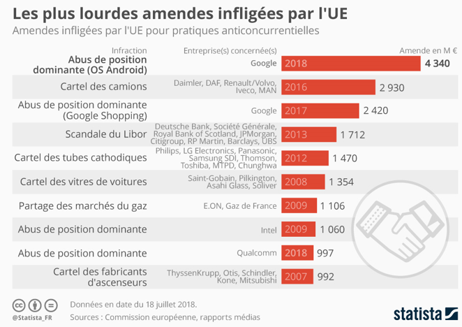 EPREUVE COMPOSEE : Exemple de Partie 3 : Raisonnement s’appuyant sur un
